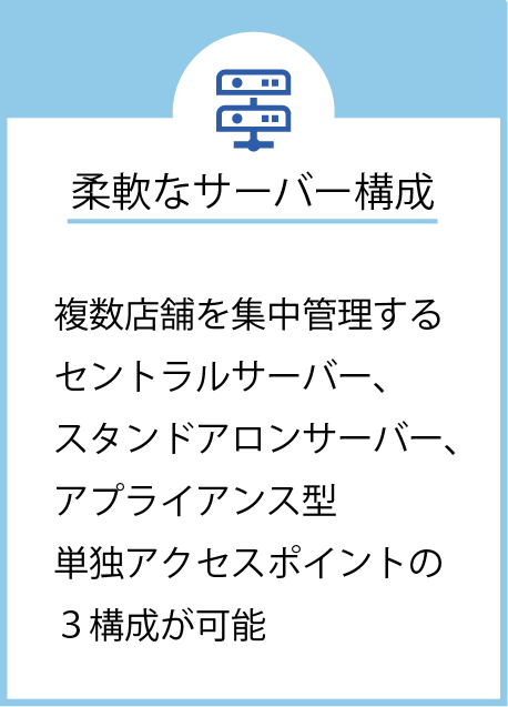 柔軟なサーバー構成,複数店舗を集中管理するセントラルサーバー、スタンドアロンサーバー、アプライアンス型単独アクセスポイントの3構成が可能