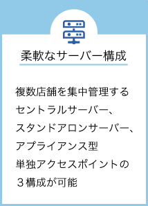 柔軟なサーバー構成,複数店舗を集中管理するセントラルサーバー、スタンドアロンサーバー、アプライアンス型単独アクセスポイントの3構成が可能