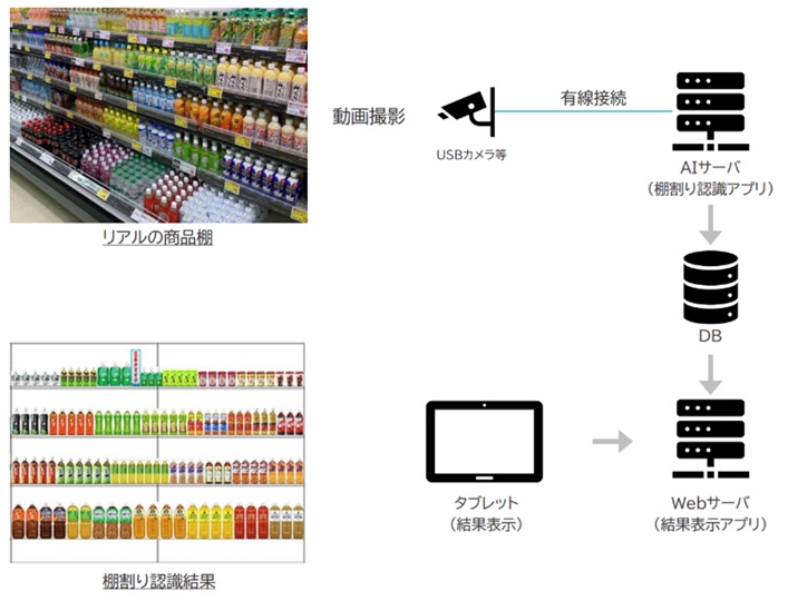 /wp-content/uploads/2025/05/cre_info_20250527.jpg